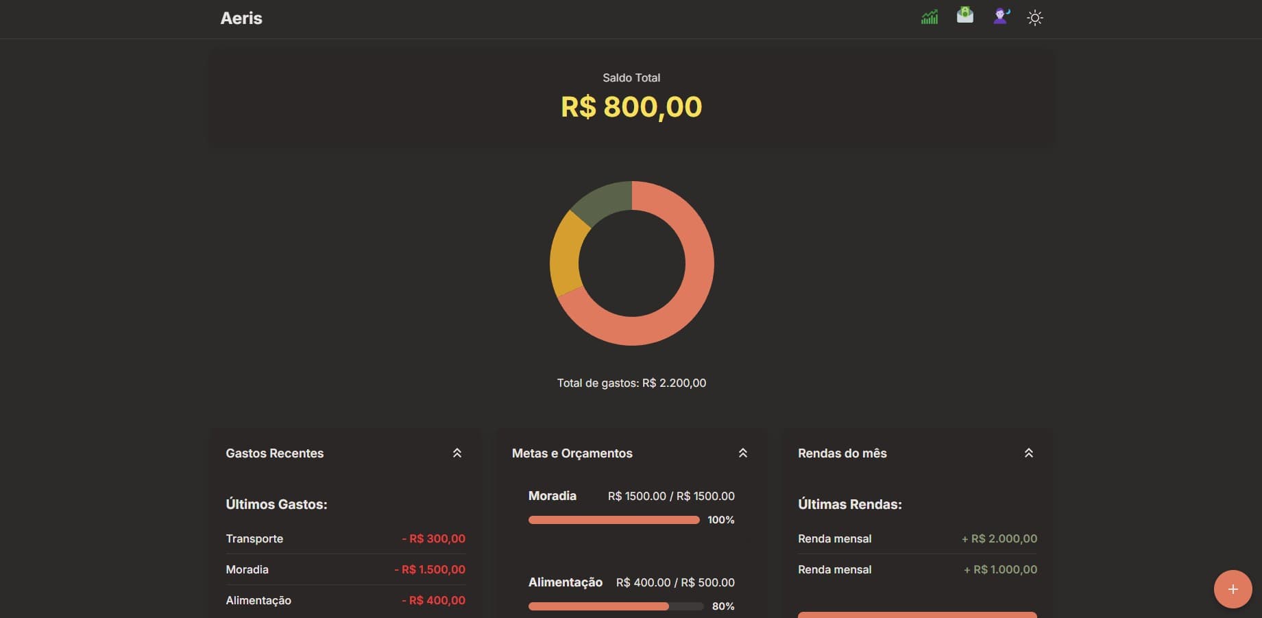 Sistema de finanças pessoais